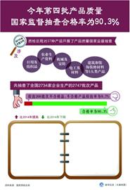 臨時身份證立取 辦護照 跑一次