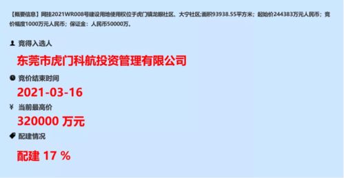 22152元 ㎡ 萬科32億元搶下虎門巨無霸靚地